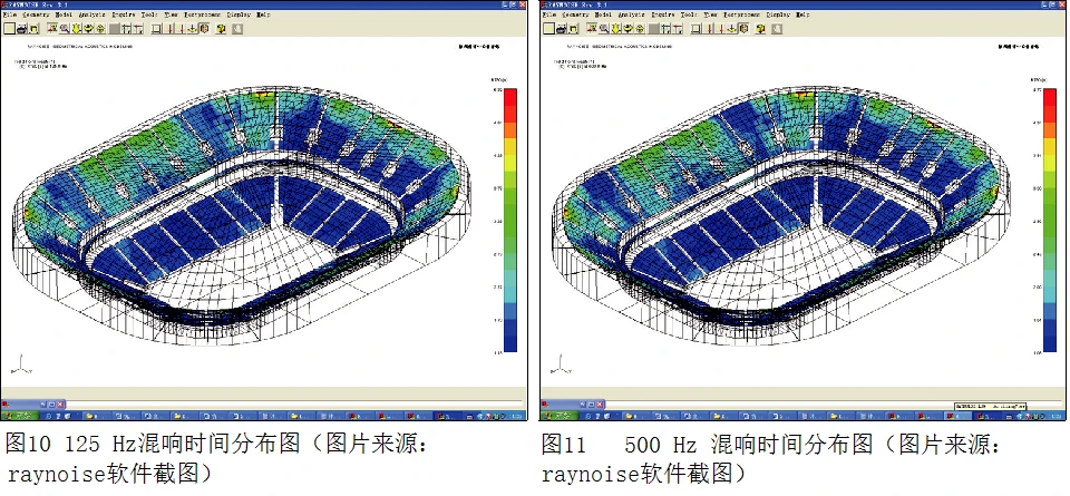 制定篮球交流计划以促进个人技能发展的方法_0